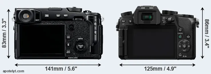 Comparison X-Pro2 or G7 rear