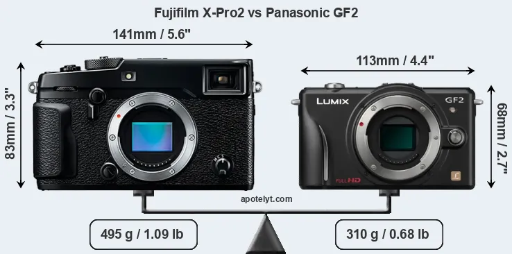 Size Fujifilm X-Pro2 vs Panasonic GF2
