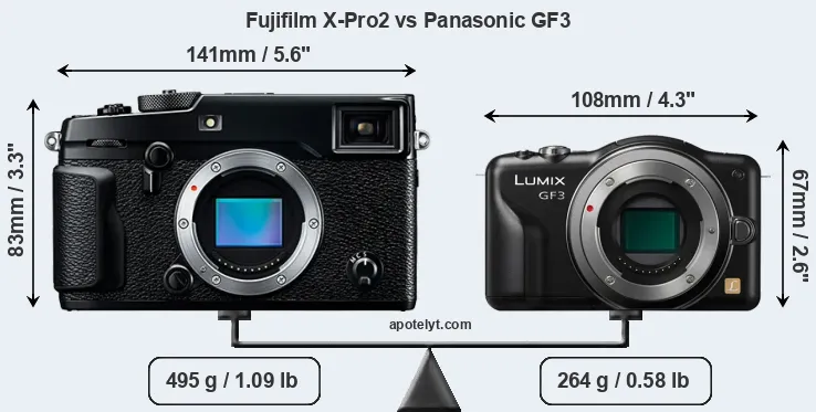 Size Fujifilm X-Pro2 vs Panasonic GF3