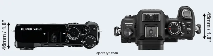 Compare X-Pro2 versus GH1 top