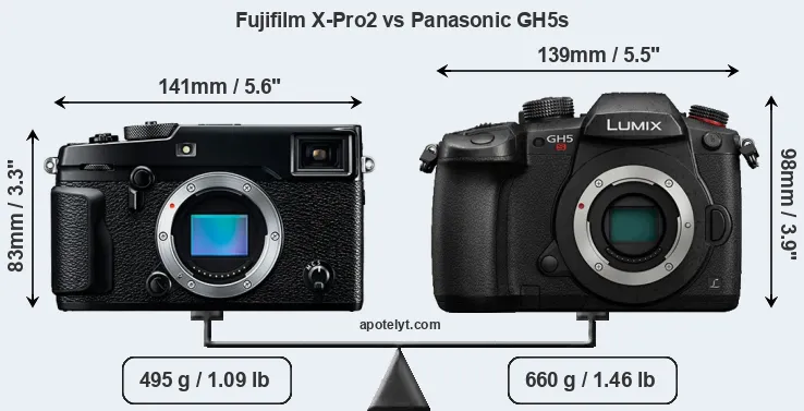 Size Fujifilm X-Pro2 vs Panasonic GH5s