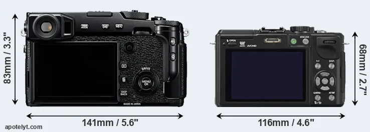 Comparison X-Pro2 or GX1 rear