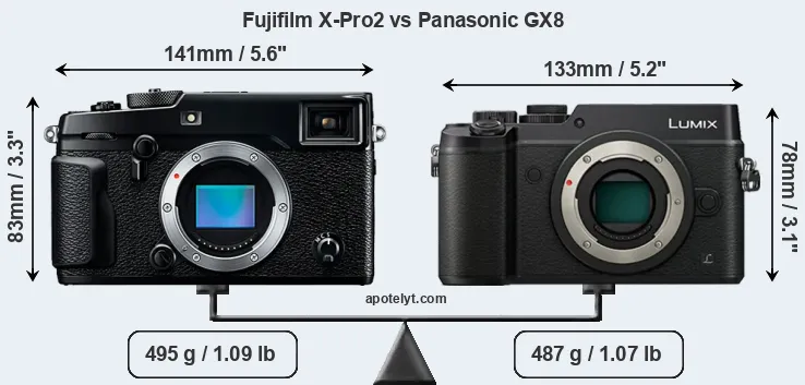 Size Fujifilm X-Pro2 vs Panasonic GX8