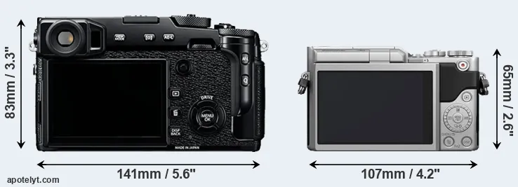 Comparison X-Pro2 or GX850 rear
