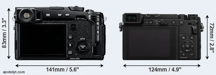 Comparison X-Pro2 or GX9 rear