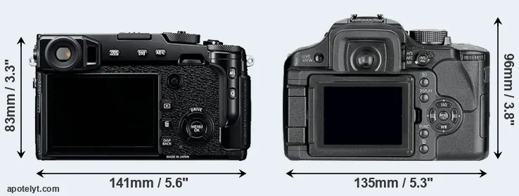 Comparison X-Pro2 or L10 rear