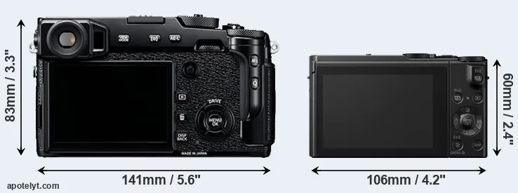 Comparison X-Pro2 or LX10 rear