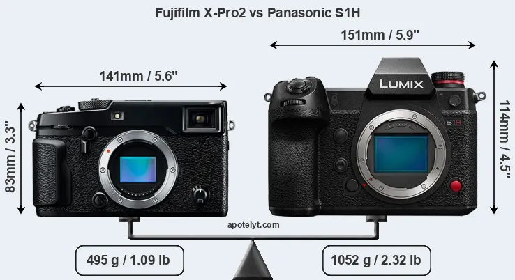 Size Fujifilm X-Pro2 vs Panasonic S1H