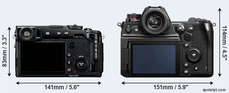 Comparison X-Pro2 or S1H rear