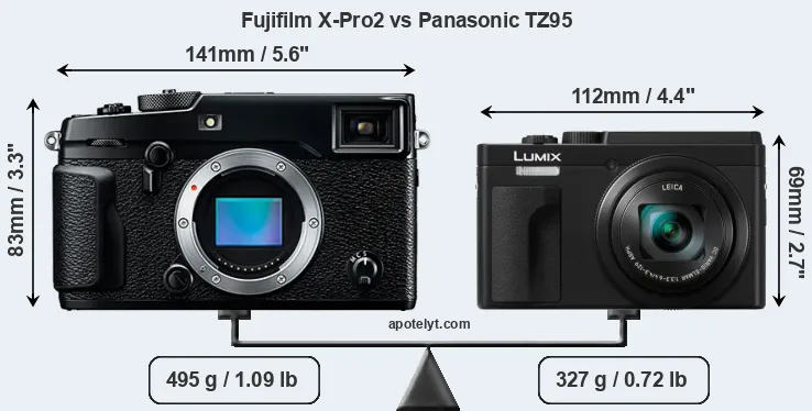 Size Fujifilm X-Pro2 vs Panasonic TZ95