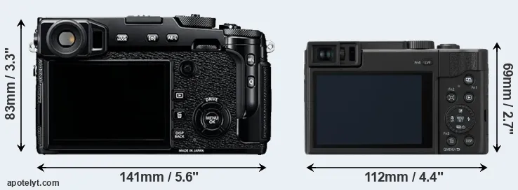 Comparison X-Pro2 or TZ95 rear