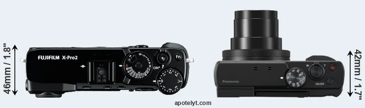 Compare X-Pro2 versus TZ95 top