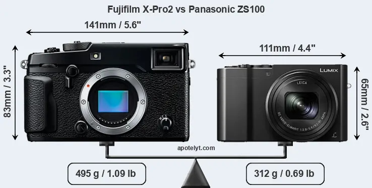Size Fujifilm X-Pro2 vs Panasonic ZS100