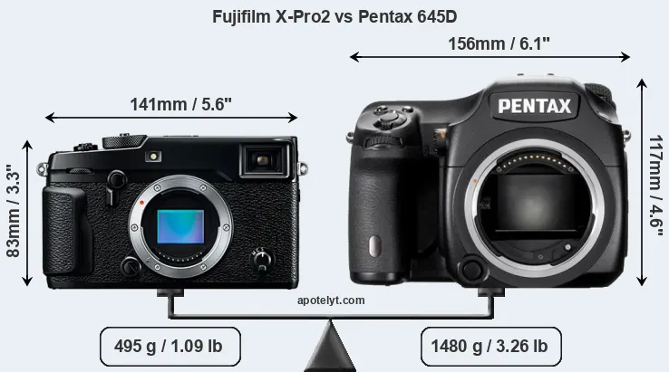 Size Fujifilm X-Pro2 vs Pentax 645D