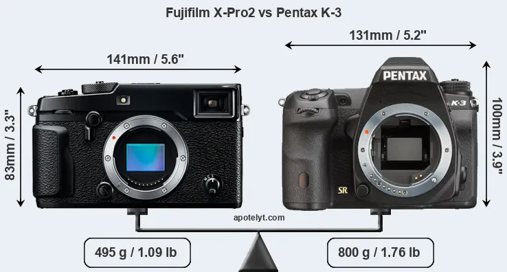 Size Fujifilm X-Pro2 vs Pentax K-3