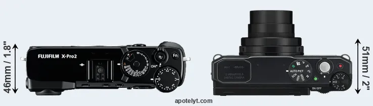 Compare X-Pro2 versus MX-1 top