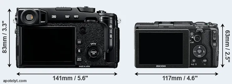 Comparison X-Pro2 or GR II rear