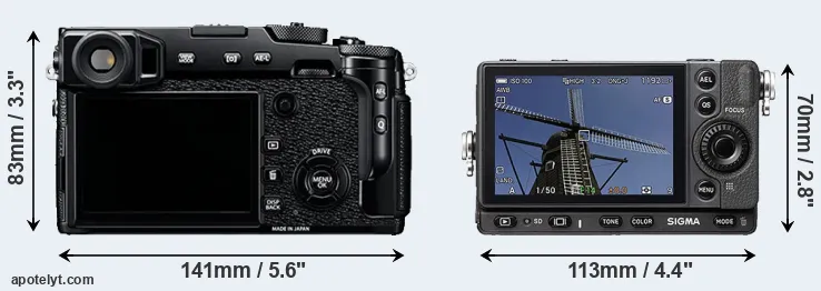 Comparison X-Pro2 or fp rear