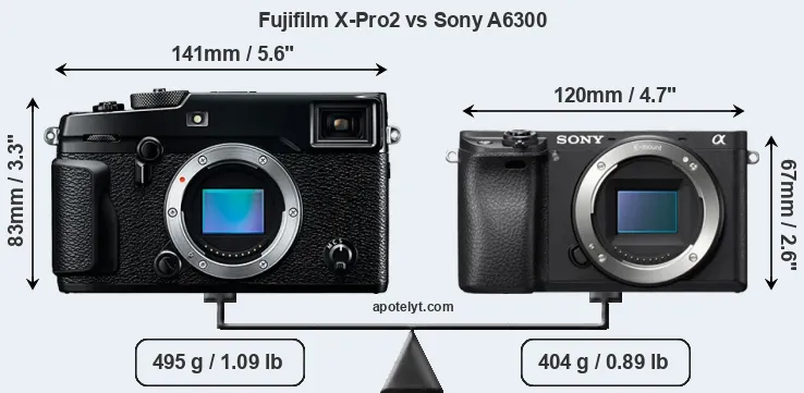 Size Fujifilm X-Pro2 vs Sony A6300
