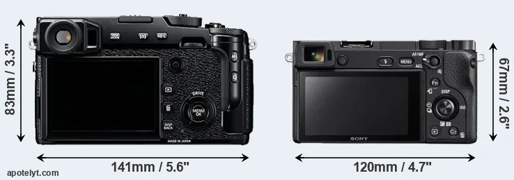 Comparison X-Pro2 or A6300 rear