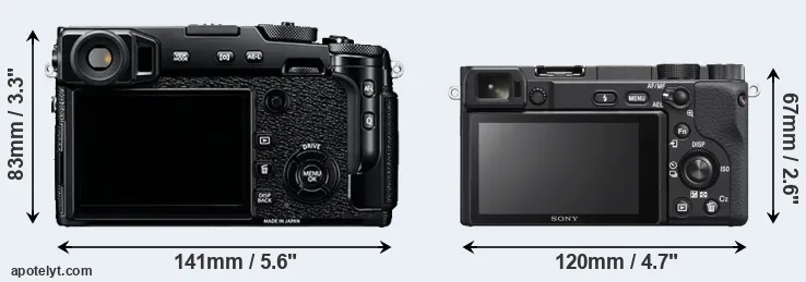 Comparison X-Pro2 or A6400 rear