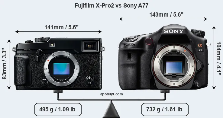 Size Fujifilm X-Pro2 vs Sony A77