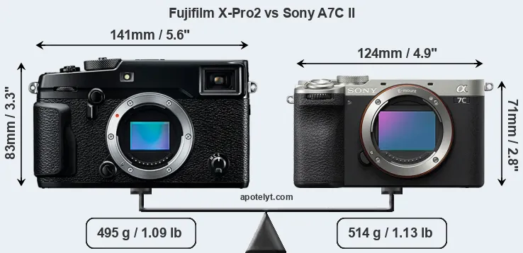 Size Fujifilm X-Pro2 vs Sony A7C II