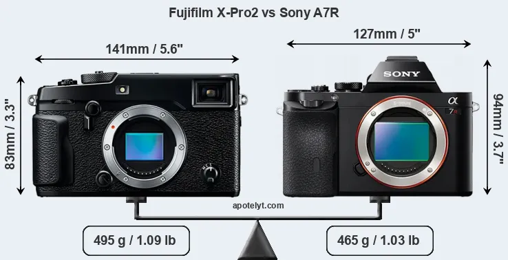 Size Fujifilm X-Pro2 vs Sony A7R