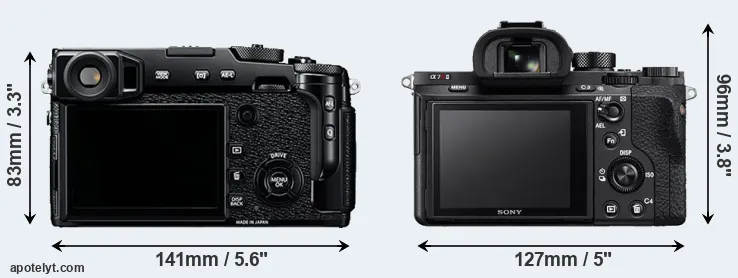 Comparison X-Pro2 or A7R II rear