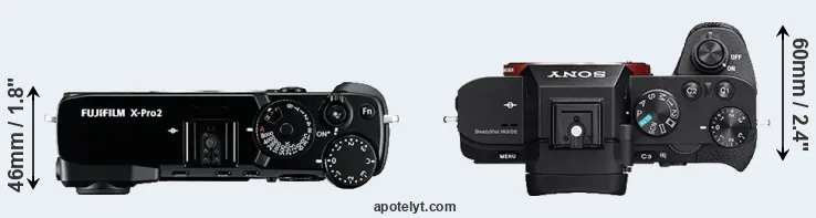 Compare X-Pro2 versus A7R II top