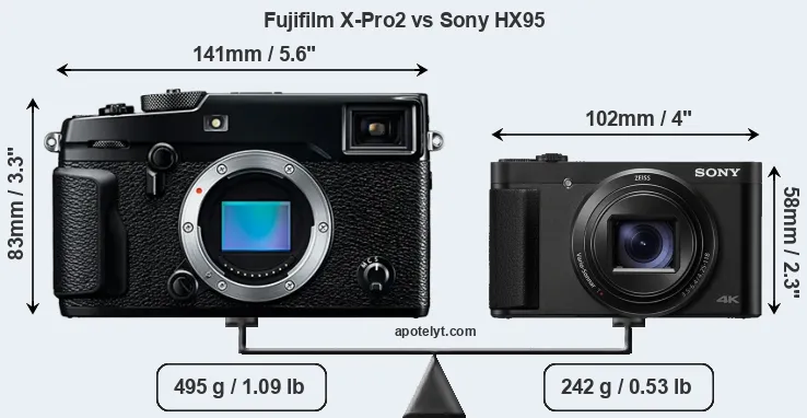Size Fujifilm X-Pro2 vs Sony HX95