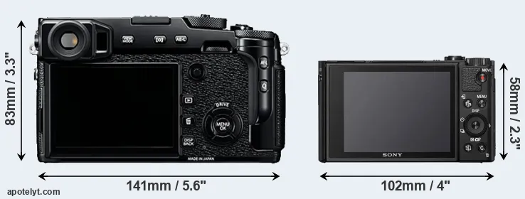 Comparison X-Pro2 or HX95 rear