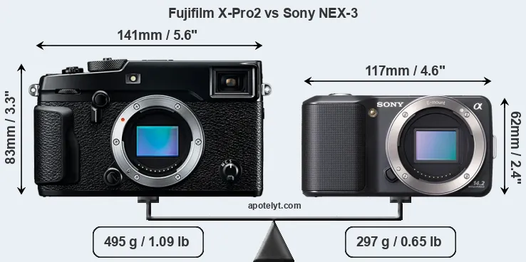 Size Fujifilm X-Pro2 vs Sony NEX-3