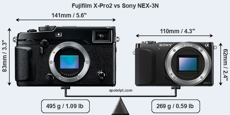 Size Fujifilm X-Pro2 vs Sony NEX-3N