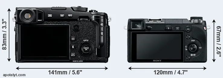 Comparison X-Pro2 or NEX-6 rear