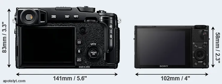 Comparison X-Pro2 or RX100 IV rear