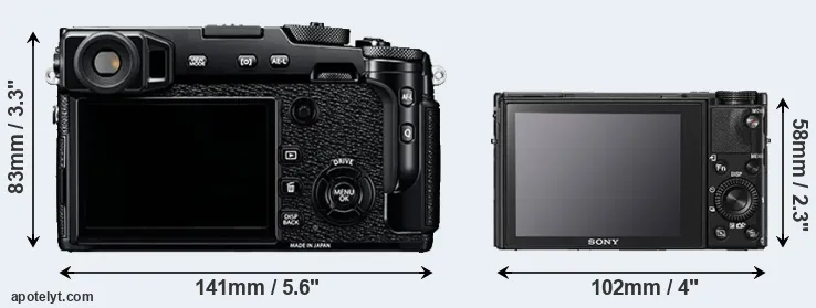 Comparison X-Pro2 or RX100 V rear