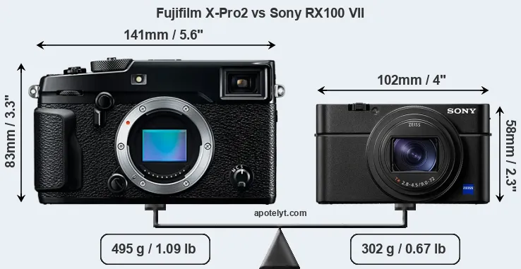 Size Fujifilm X-Pro2 vs Sony RX100 VII