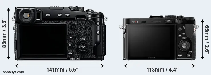 Comparison X-Pro2 or RX1R II rear