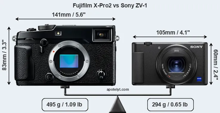Size Fujifilm X-Pro2 vs Sony ZV-1