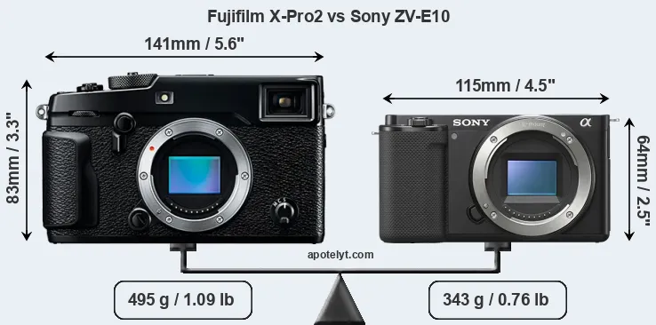 Size Fujifilm X-Pro2 vs Sony ZV-E10