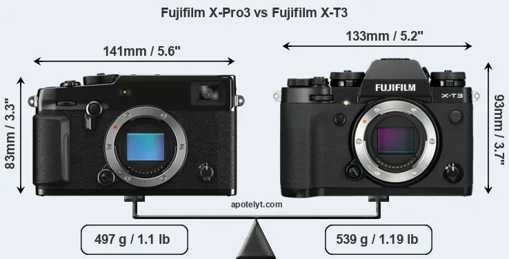 Size Fujifilm X-Pro3 vs Fujifilm X-T3