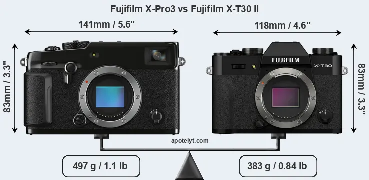 Size Fujifilm X-Pro3 vs Fujifilm X-T30 II