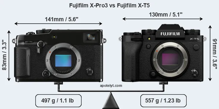 Size Fujifilm X-Pro3 vs Fujifilm X-T5