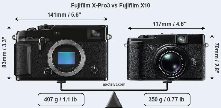 Size Fujifilm X-Pro3 vs Fujifilm X10
