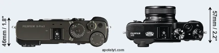 Compare X-Pro3 versus X10 top