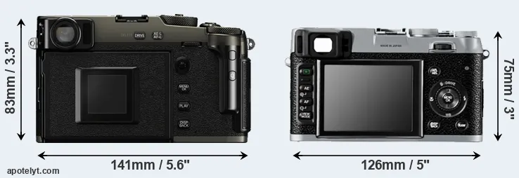 Comparison X-Pro3 or X100 rear