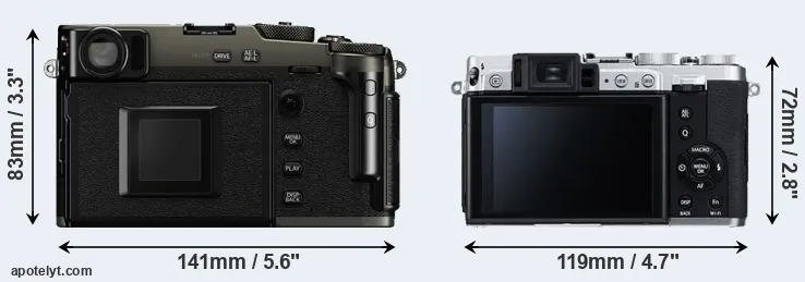 Comparison X-Pro3 or X30 rear