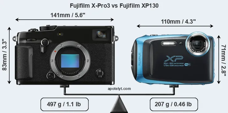 Size Fujifilm X-Pro3 vs Fujifilm XP130