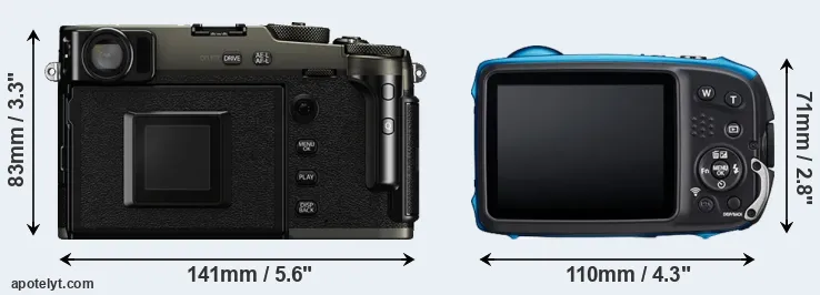 Comparison X-Pro3 or XP140 rear